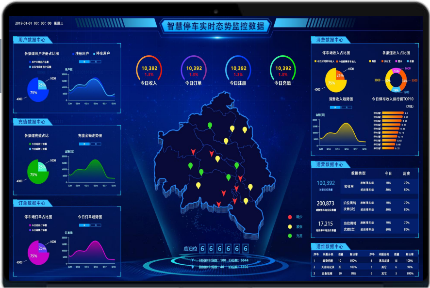 智慧停车可视化大数据平台